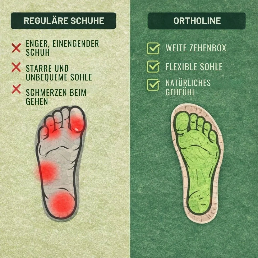 Orthopädische Komfort-Sandalen | Ergonomisches Fußbett · Rutschfest · Federleicht