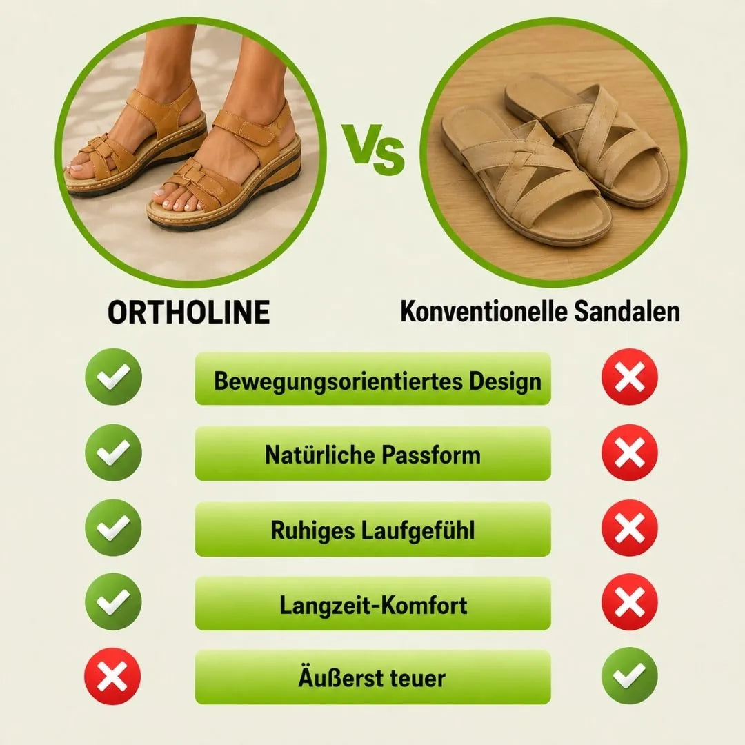 Orthopädische Komfort-Sandalen | Ergonomisches Fußbett · Rutschfest · Federleicht