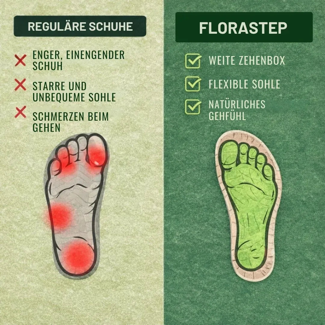 Orthopädische Damen-Komfortsandalen | Ergonomisches Fußbett · Leicht