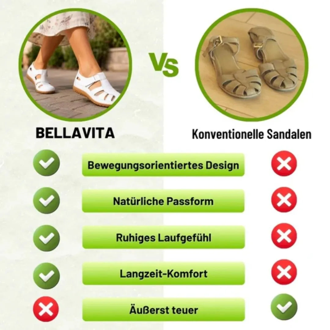 Ergonomische Damen-Sandalen | Weiches Fußbett · Leicht & Rutschfest